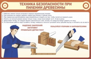 Стенд "Техника безопасности при пилении древесины" - fgospostavki.ru - Саратов