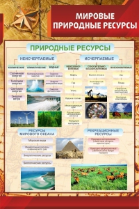 Стенд "Мировые природные ресурсы" - fgospostavki.ru - Саратов
