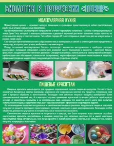Стенд "Биология в профессии "повар"" - fgospostavki.ru - Саратов