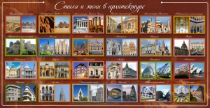 Стенд "Стили и эпохи в архитектуре" - fgospostavki.ru - Саратов