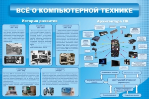 Стенд "Всё о компьютерной технике" - fgospostavki.ru - Саратов