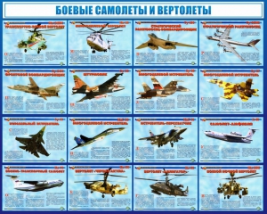 Стенд "Боевые самолеты и вертолеты" - fgospostavki.ru - Саратов