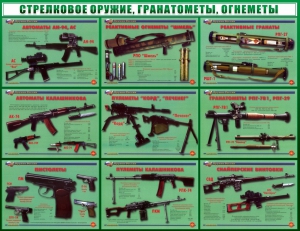 Стенд "Стрелковое оружие, гранатометы, огнеметы" Вариант 2 - fgospostavki.ru - Саратов