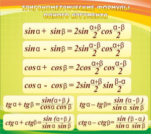 Стенд "Тригонометрические формулы" - fgospostavki.ru - Саратов