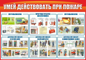 Стенд "Умей действовать при пожаре" - fgospostavki.ru - Саратов