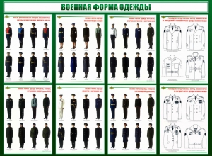 Стенд "Военная форма одежды" - fgospostavki.ru - Саратов