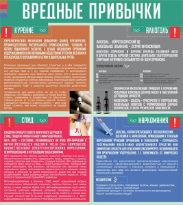 Стенд "Вредные привычки" - fgospostavki.ru - Саратов