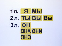 Набор магнитных карточек "Личные местоимения" (фон жёлтый) - fgospostavki.ru - Саратов