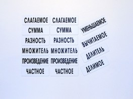 Набор магнитных карточек "Компоненты арифметических действий" - fgospostavki.ru - Саратов
