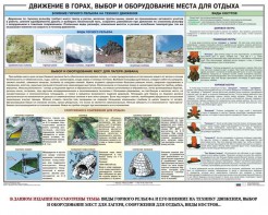 Комплект плакатов "Горная подготовка" - fgospostavki.ru - Саратов