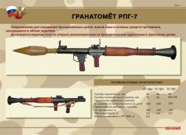 Комплект плакатов "Гранатомёт РПГ-7. Устройство гранатомёта. Обращение с ним" - fgospostavki.ru - Саратов