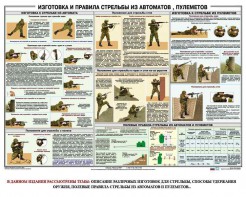 Плакат "Изготовка и правила стрельбы из автоматов и пулеметов" - fgospostavki.ru - Саратов