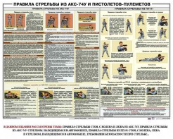 Плакат "Правила стрельбы из АКС-74У и пистолетов-пулеметов" - fgospostavki.ru - Саратов