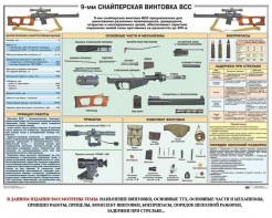 Комплект плакатов "Снайперская подготовка" - fgospostavki.ru - Саратов