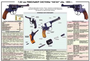 Плакат "7,62-мм револьвер системы "Наган" образец 1985 года" - fgospostavki.ru - Саратов