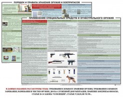 Комплект плакатов "Правила применения и сохранности оружия и спецсредств" - fgospostavki.ru - Саратов