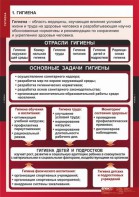 Комплект таблиц. ОБЖ. Гигиена. - fgospostavki.ru - Саратов