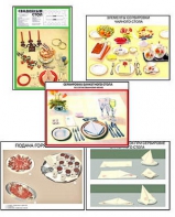 Плакаты ПРОФТЕХ "Варианты сервировки" (30 пл, винил, 70х100) - fgospostavki.ru - Саратов