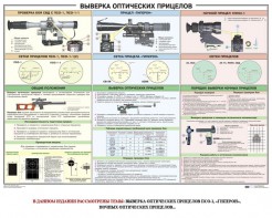 Плакат "Выверка прицелов" - fgospostavki.ru - Саратов