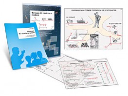 Комплект кодотранспарантов "Функции. Их свойства и графики" - fgospostavki.ru - Саратов