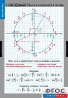 Комплект таблиц. Математика. Тригонометрические функции - fgospostavki.ru - Саратов