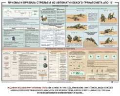 Плакат "Приемы и правила стрельбы из автоматического гранатомета АГС-17" - fgospostavki.ru - Саратов