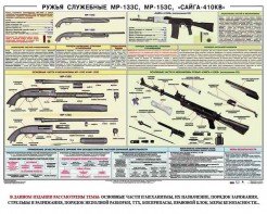 Плакат "Ружья служебные МР-133С, МР-153С, Сайга-410КВ" - fgospostavki.ru - Саратов