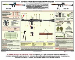 Плакат "Ручной противотанковый гранатомет РПГ" - fgospostavki.ru - Саратов