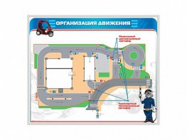 Магнитно-маркерная доска "Организация движения" - fgospostavki.ru - Саратов