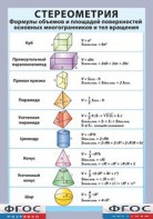 Таблица "Стереометрия. Формулы объемов и площадей поверхностей основных многогранников и тел вращения" (винил) - fgospostavki.ru - Саратов