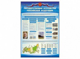 Стенд "Государственное устройство Российской Федерации" Вариант 2 - fgospostavki.ru - Саратов