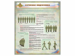 Стенд "Строевая подготовка" - fgospostavki.ru - Саратов