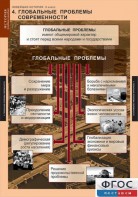 Комплект таблиц. История. Новейшая история. 9 класс. - fgospostavki.ru - Саратов