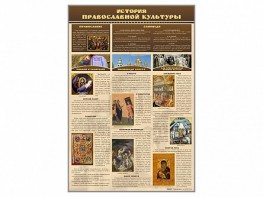 Стенд "История православной культуры" - fgospostavki.ru - Саратов