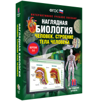 Наглядная биология. 8 - 9 классы. Человек. Строение тела человека - fgospostavki.ru - Саратов
