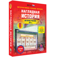 Наглядная история. История России XIX века. 8 класс - fgospostavki.ru - Саратов