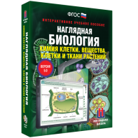 Наглядная биология. Химия клетки. Вещества, клетки и ткани растений - fgospostavki.ru - Саратов
