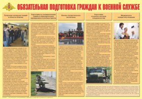 Плакат "Обязательная подготовка граждан к военной службе" - fgospostavki.ru - Саратов
