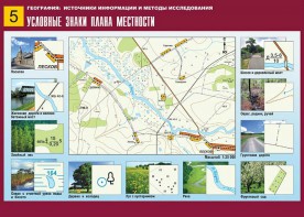 Таблица демонстрационная "Условные знаки плана местности" (винил 70*100) - fgospostavki.ru - Саратов