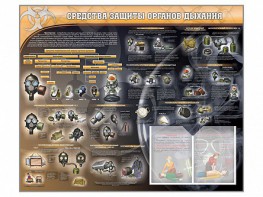 Стенд "Средства защиты органов дыхания (индивидуальные средства защиты)" - fgospostavki.ru - Саратов