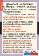 Комплект таблиц. Русский язык 6 класс - fgospostavki.ru - Саратов