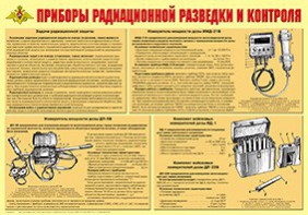 Плакат "Приборы радиационной разведки и контроля" - fgospostavki.ru - Саратов