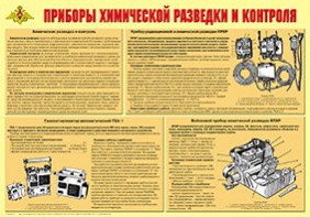 Плакат "Приборы химической разведки и контроля" - fgospostavki.ru - Саратов