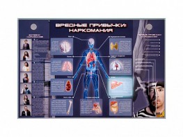 Электрифицированный стенд "Вредные привычки: наркомания" - fgospostavki.ru - Саратов