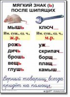 Комплект таблиц по русскому языку для начальной школы. Русский язык 3 класс - fgospostavki.ru - Саратов
