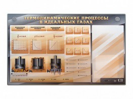 Электромеханический стенд "Термодинамические процессы в идеальных газах" с маркерными полями - fgospostavki.ru - Саратов