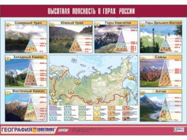Таблица демонстрационная "Высотная поясность в горах России" (винил 70*100) - fgospostavki.ru - Саратов