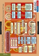 Комплект таблиц. История России 9 класс. - fgospostavki.ru - Саратов