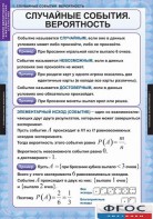 Комплект таблиц. Теория вероятностей и математическая статистика. - fgospostavki.ru - Саратов