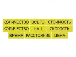Набор магнитных карточек "Опорные слова к задачам" (желтый) - fgospostavki.ru - Саратов
